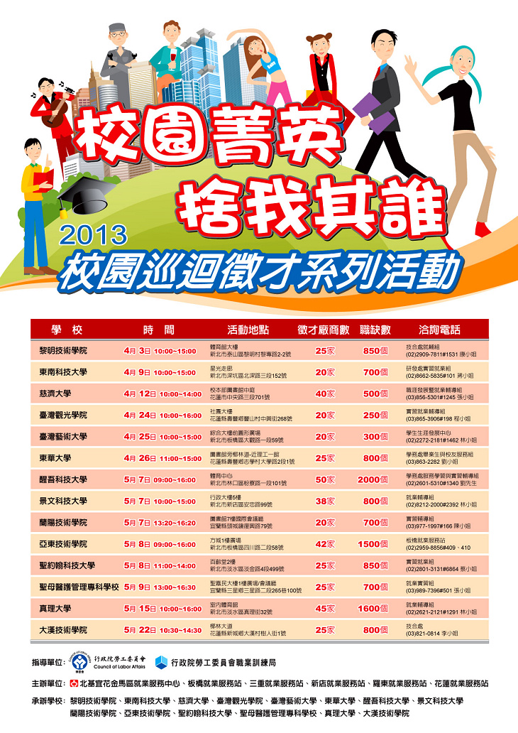 2013校園巡迴徵才系列活動海報 H99cm x W70cm - ok.jpg