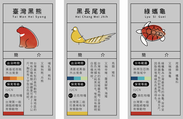 東華大學藝術與設計學系109級畢業展-「署名」