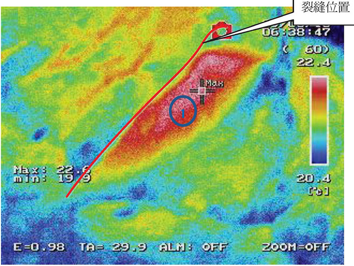 白楊步道塔次基里橋近端上方岩壁裂隙檢測說明
