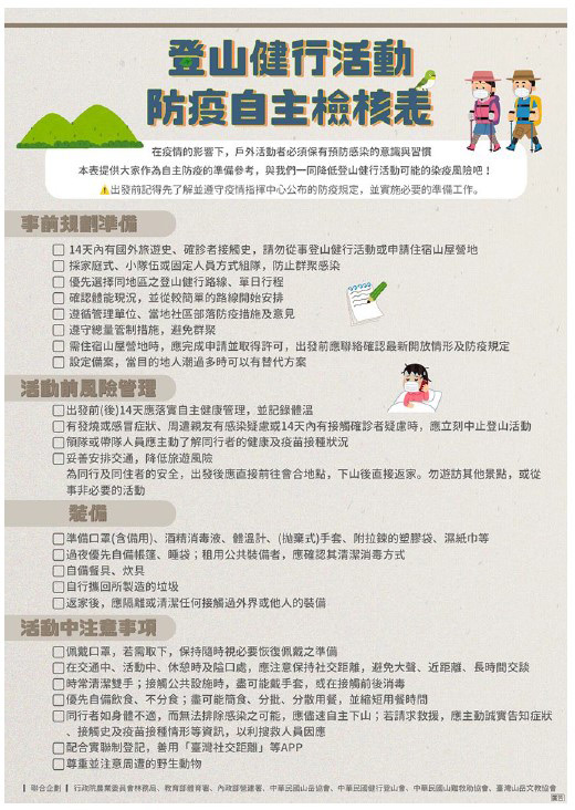登山健行防疫自主檢查表.jpg