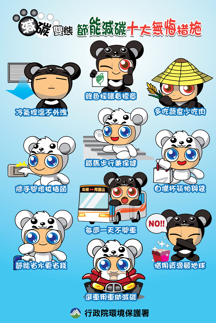 響應節能減碳具體行為.jpg