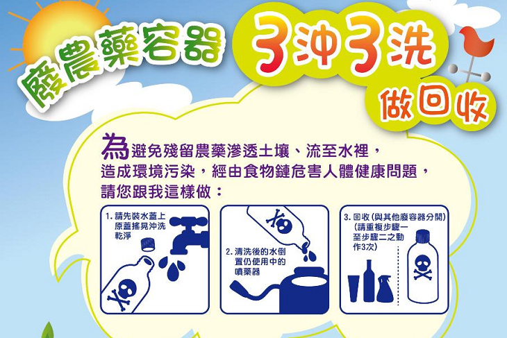 農藥容器空瓶，3沖3洗再回收