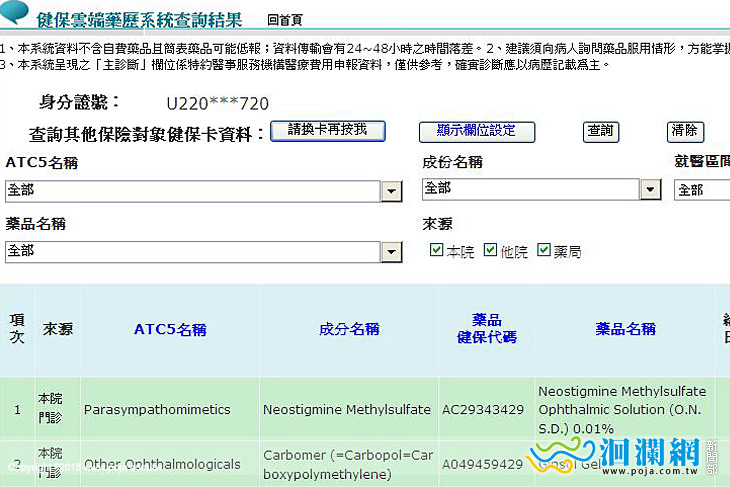 雲端藥歷保障民眾用藥安全，避免重複用藥風險
