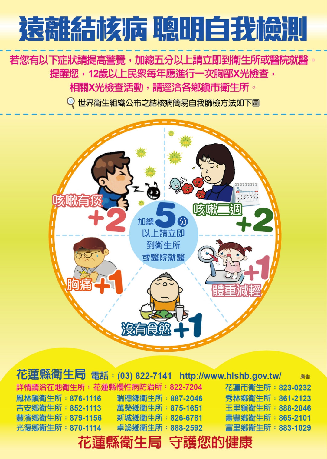 105年結核病自我篩檢_DM-2-8-01.jpg