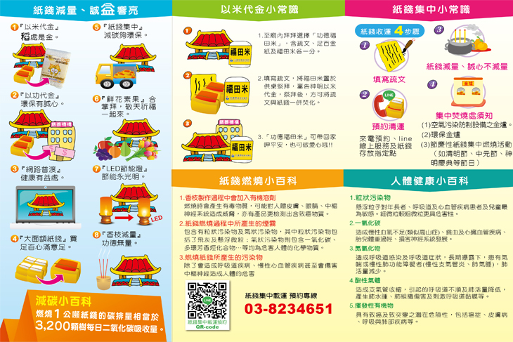 紙錢減量、誠『益』響亮