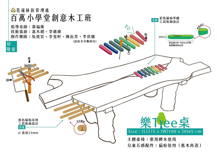 兒童工作桌設計圖(樂TREE桌)圖1.jpg