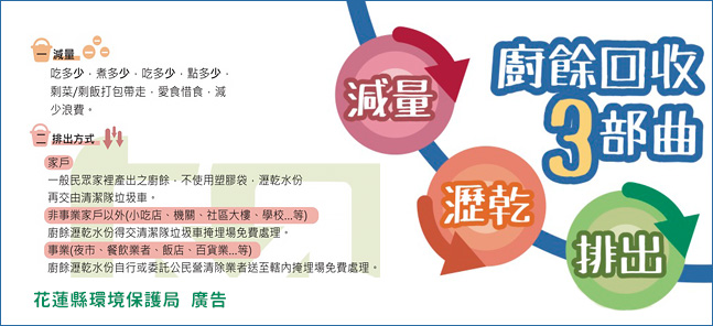廚餘回收3部曲