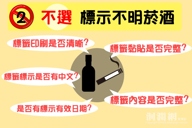 標示不明菸酒，不選.jpg