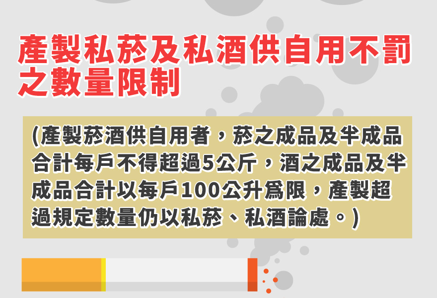 產製私菸及私酒供自用不罰之數量限制.jpg