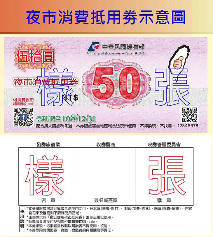 全國夜市抵用券均可至東大門夜市消費