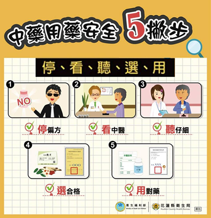 中藥用藥安全5撇步「停、看、聽、選、用」安全