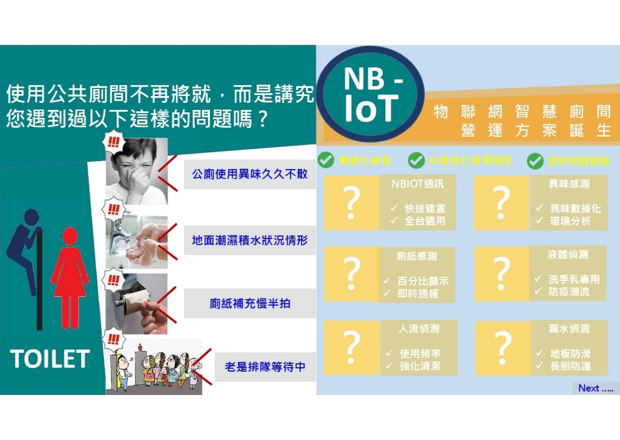 您使用公廁是否遇過以下問題呢？智慧廁間的設計理念之一就是為了解決此類問題而設計.jpg