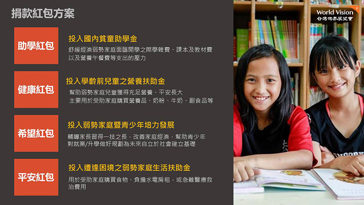2023台灣世界展望會紅包傳愛記者會_紅包傳愛活動募集助學、平安、健康、希望紅包.jpg