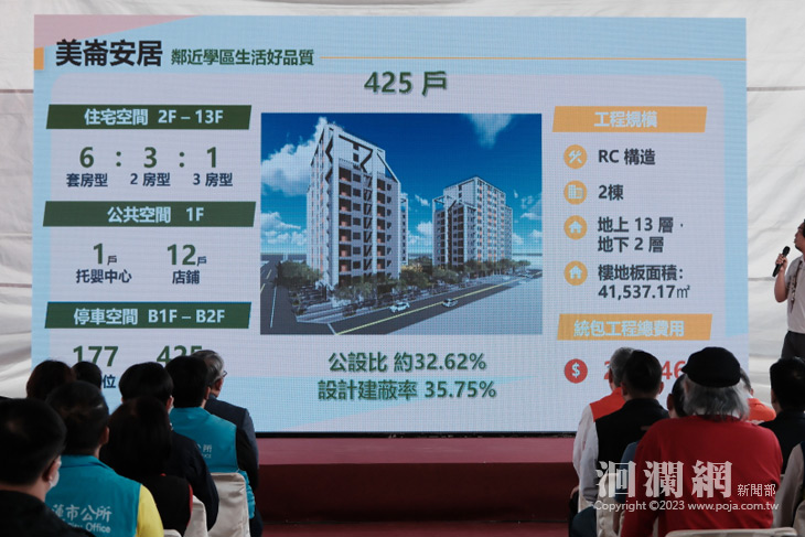 花蓮「美崙安居」社會住宅動工 預計116年完工