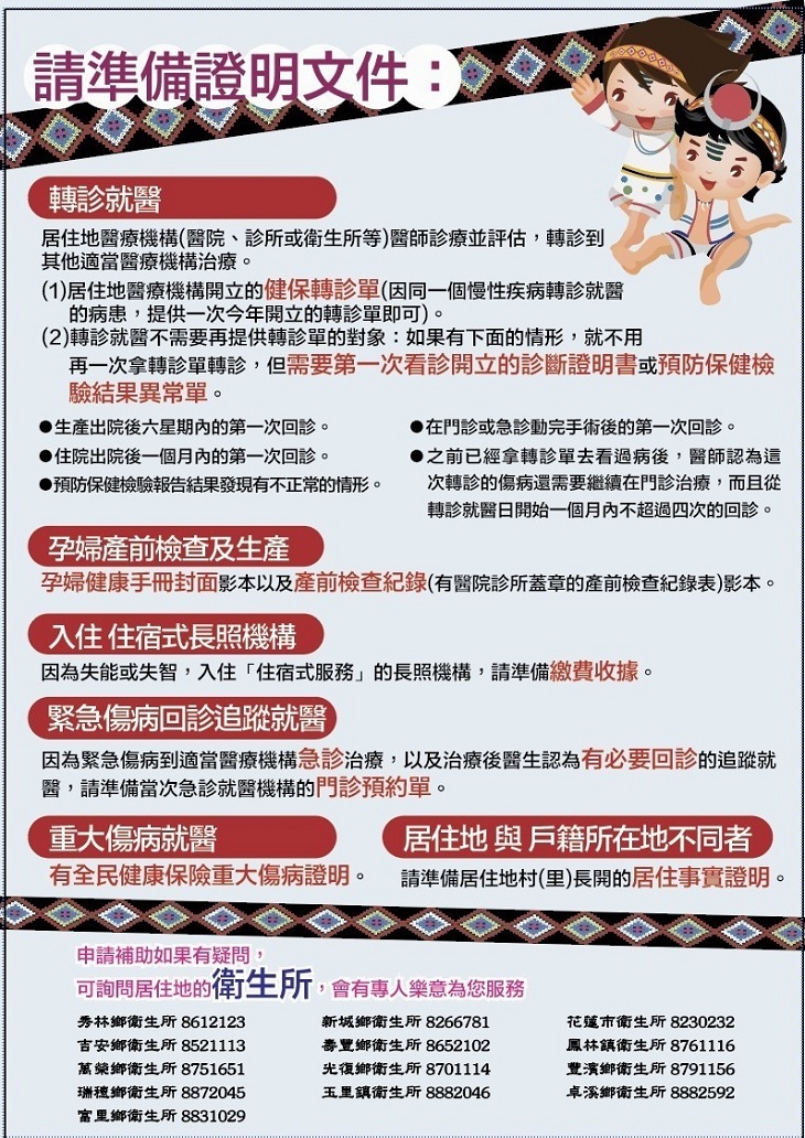 衛生局-02.jpg