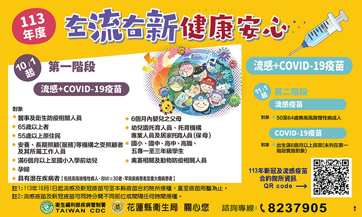 11月1日起流感疫苗開放50歲以上成人接種；新冠疫